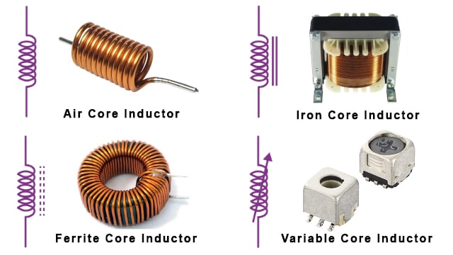 Jenis-Jenis Induktor