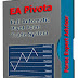 EA Pivota "Using Pivot Point System"