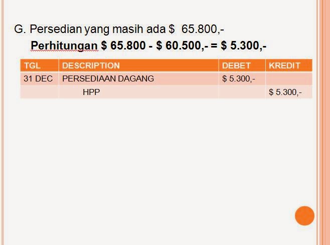 Contoh Soal Neraca Saldo, AJP, Neraca Lajur, AJPenutup 