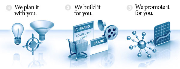 http://www.prasad-solutions.com/dynamic-website/