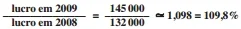 Supondo que o crescimento da empresa seja avaliado pela variação anual do lucro, temos: