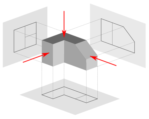 Third Angle Projection
