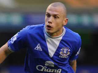 John Heitinga