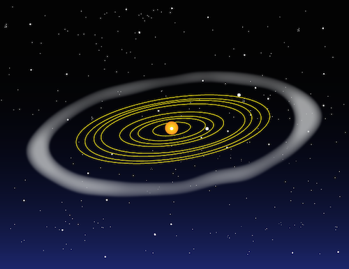 sabuk-kuiper-cincin-asteroid-tata-surya-informasi-astronomi