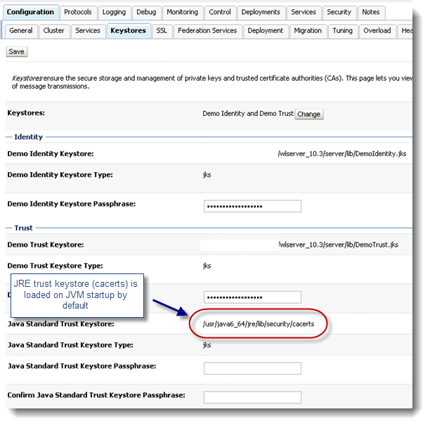 Weblogic 11g JRE 1.6 cacerts trust keystore