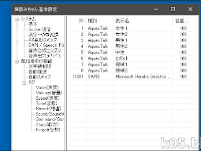 [新しいコレクション] 棒読みちゃん 読まないように 125088-棒読みちゃん 読まないように