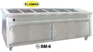 https://www.bumata.co.id/product-category/alat-dapur/bain-marie-counter-stainless/