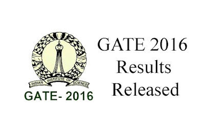Gate 2016 result