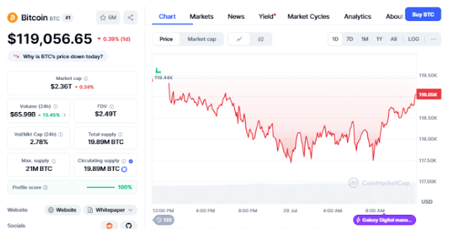 HokaNews proavides global crypto news, analysis, and insights. Covering blockchain technology, DeFi, NFT, and digital finance trends for investors and enthusiasts worldwide.