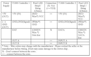 T-1000S Pixel LED Controller wiring connection method - 2