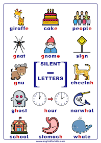 Silent letters in English chart - page 2 of 5