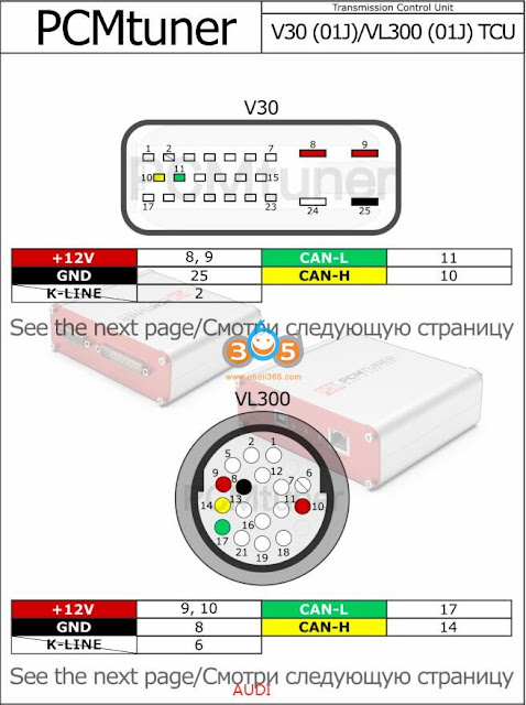 pcmtuner Audi V30 (01J)/VL300 (01J) TCU 1