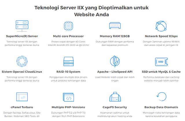 Teknologi Server Niagahoster