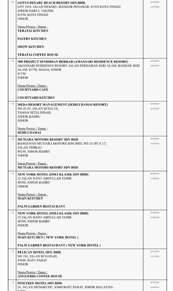 Contoh Soalan Tugasan Hubungan Etnik - Kuora d