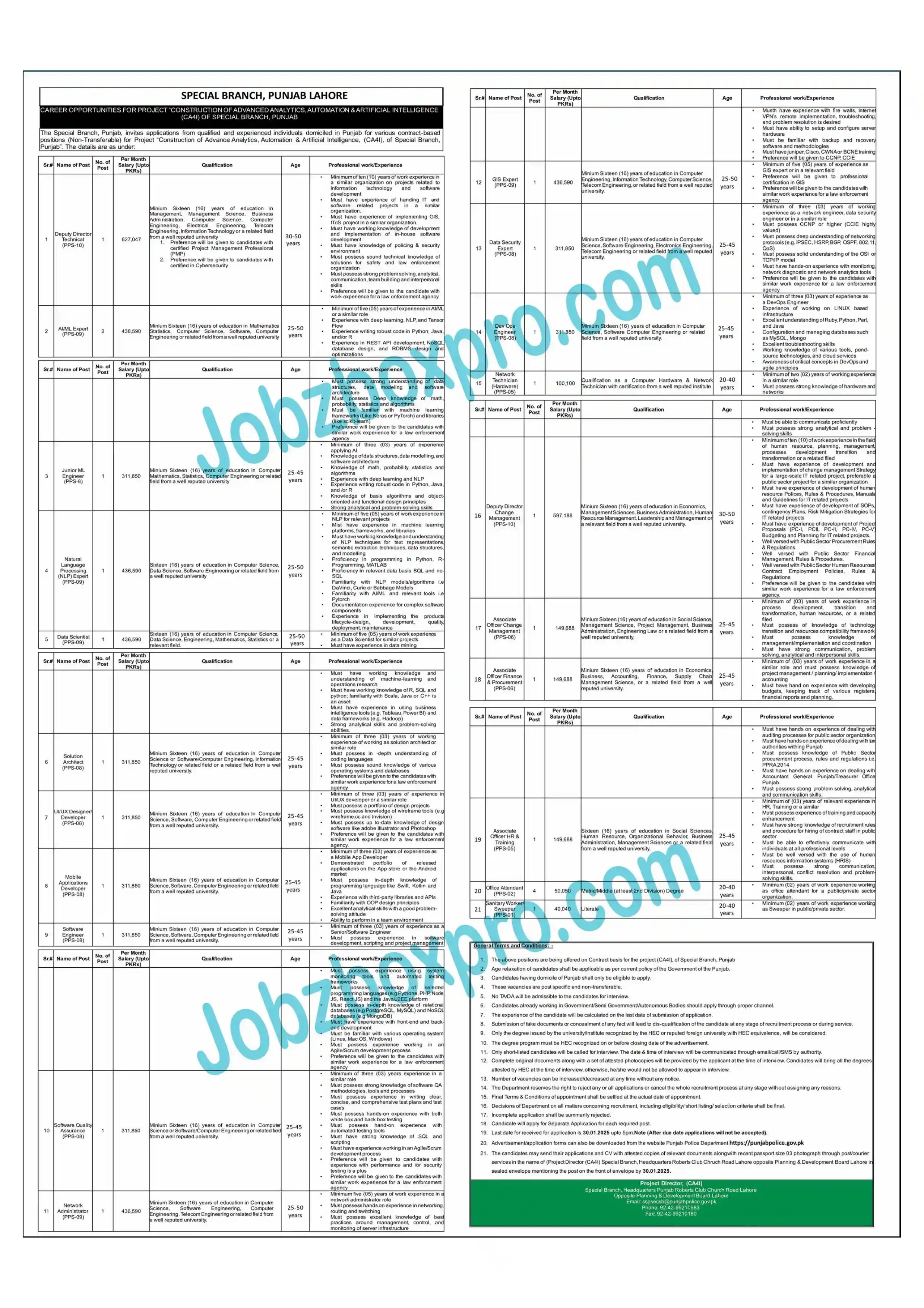 Police Special Branch Punjab