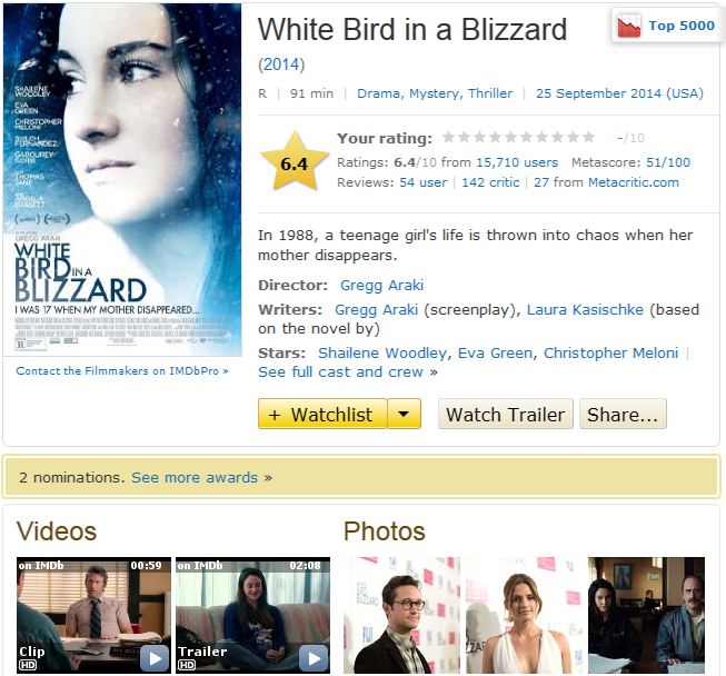 white bird in a blizzard full movie streaming