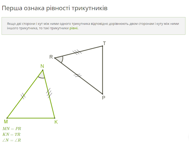 Зображення