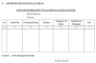 Contoh Format Administrasi Kepala Sekolah Terbaru - Info 