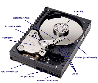 komponen hard disk