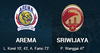 Seru, Hasil Pertandingan Arema Cronus VS Sriwijaya FC 3-1, Arema Berpeluang Lolos dari Grup B Piala Presiden 2015