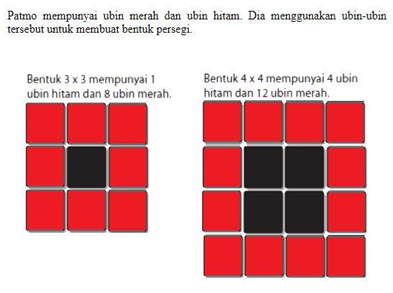 Contoh Soal Asesmen Kompetensi Minimum Akm Mgmp Ips Indramayu