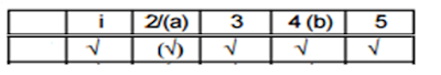  Important Notes : Decision Making  For IBPS PO