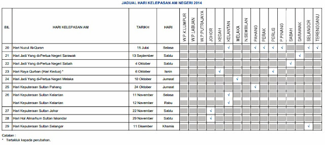 jadual hari pelepasan am 2014