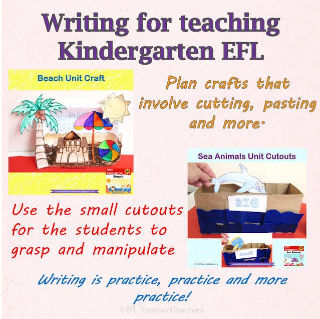 Teaching Writing to your Kindergarten English Language Learner