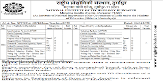 NIT Senior Technician and Technician Job Vacancies