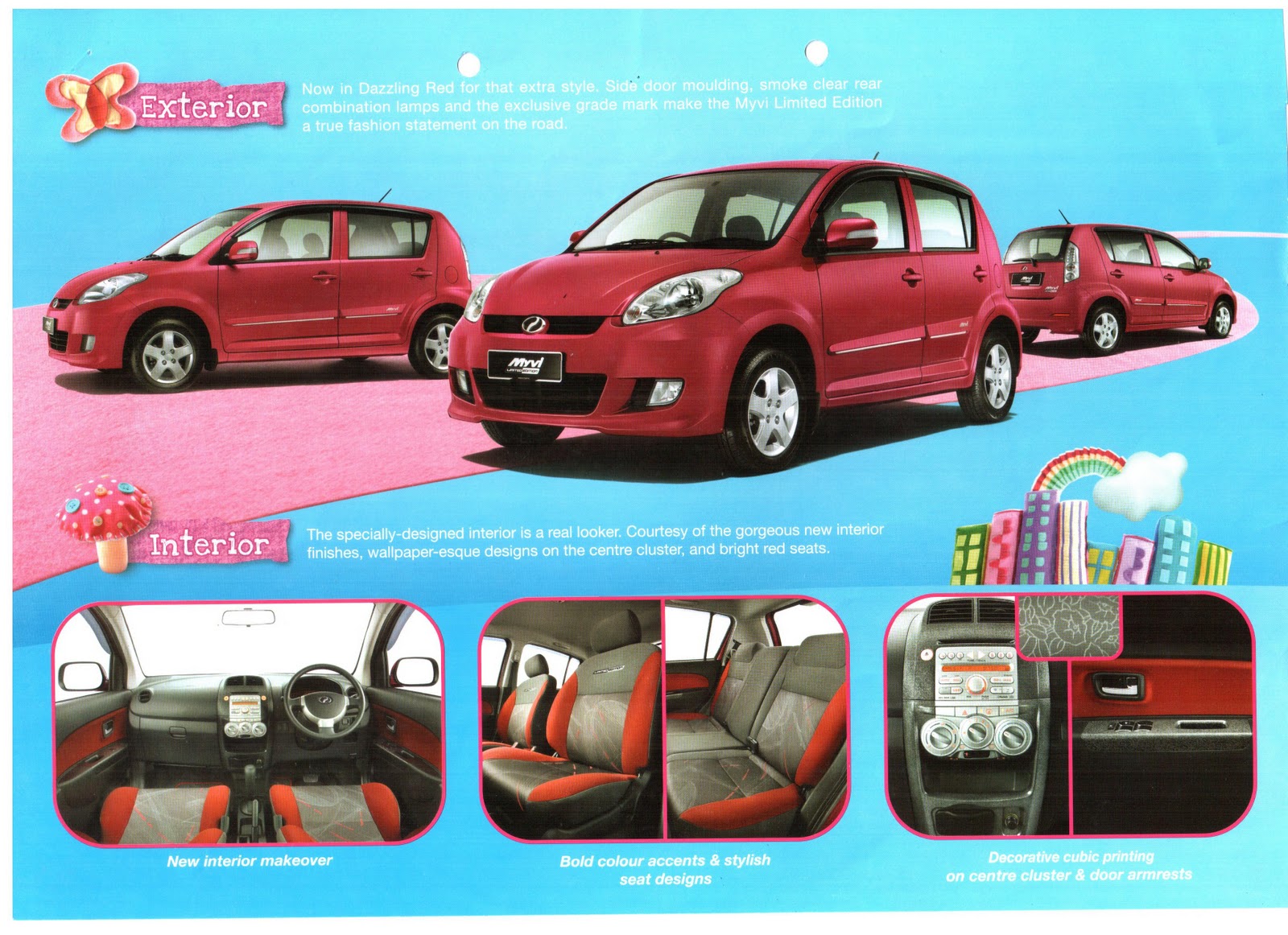 -TEST BLOG-: PERODUA