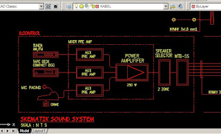 gambar autocad pekerjaan elektronik gedung kantor