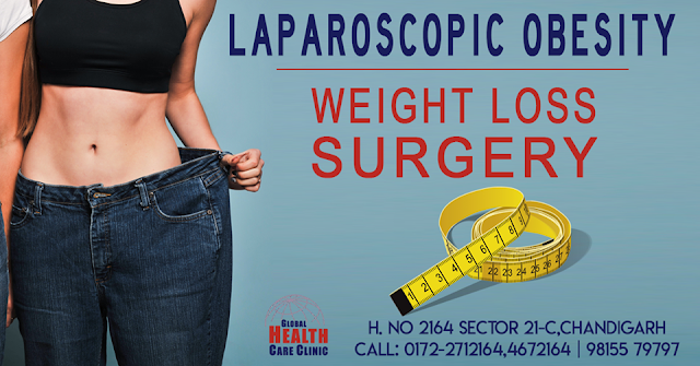 Laparoscopic Surgery In Chandigarh