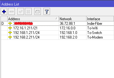 Mikrotik Cirebon, Setting Mikrotik Cirebon, IT Solution Cirebon