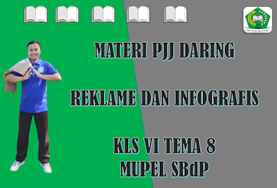 Materi SBdP Kelas VI Tema 8 Subtema 3 - Reklame dan Infografis