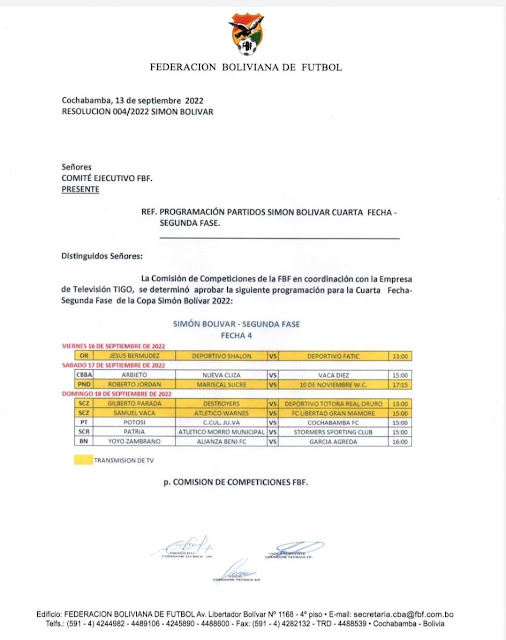 Fixture Fecha 4 Fase 2 Copa Simon Bolivar 2022