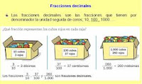 http://bromera.com/tl_files/activitatsdigitals/capicua_5c_PA/C5_u08_106_3_FraccionsDecimals.swf