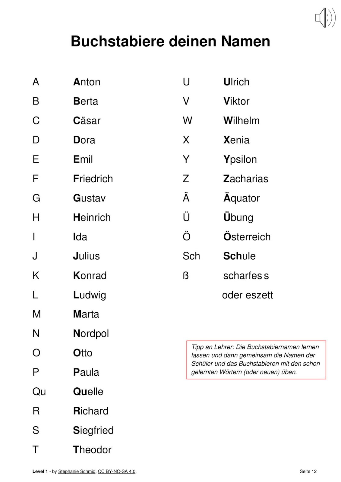 kinder,deutsch lernen,deutsch,lernen,deutsch lernen für kinder,lesen lernen für kinder,obst oder gemüse? | deutsch lernen für kinder,lesen lernen,zeichentrick für kinder