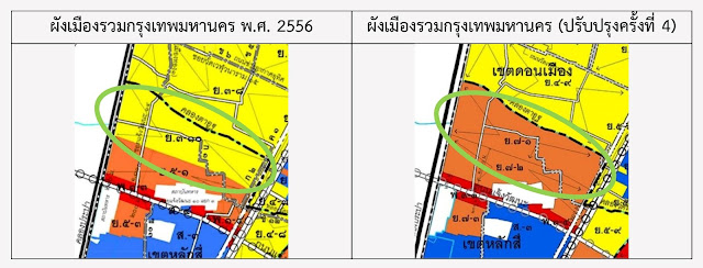 ผังเมืองกทม.