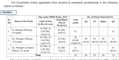 Sr. Manager and Dy. Manager - Mining Engineering Jobs in Odisha Mining Corporation