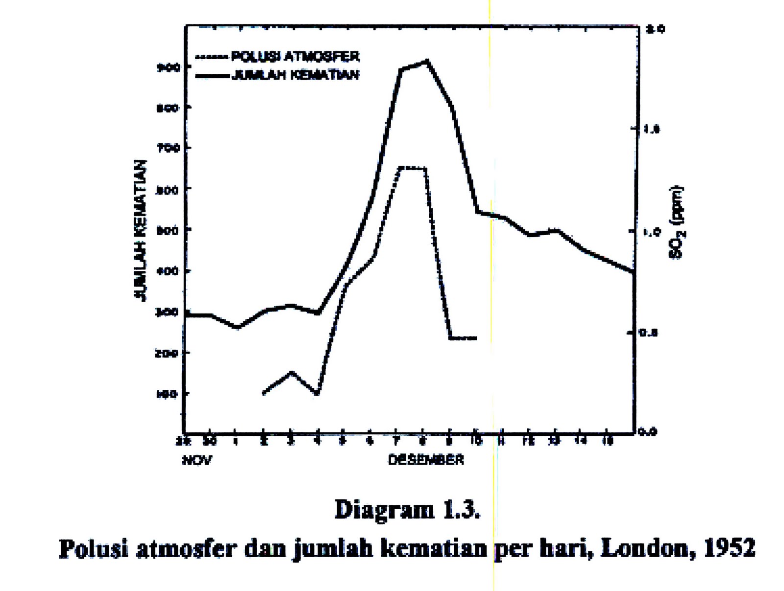 Epidemiologi Kebidanan - BAB I Pendahuluan - FansBuku