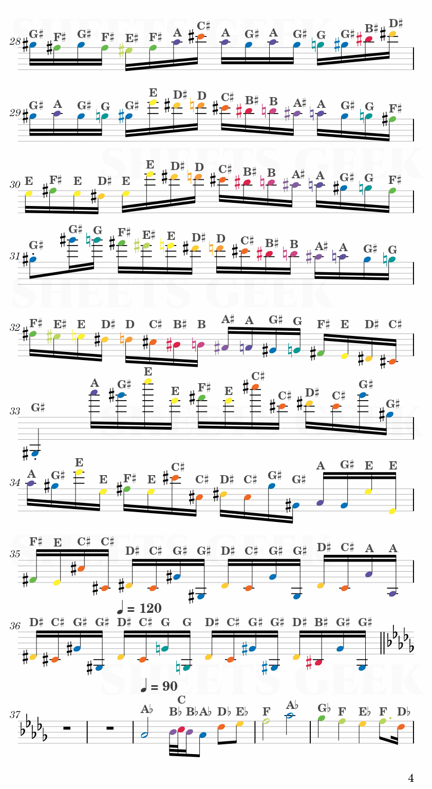 Fantaisie-impromptu - Frédéric Chopin Easy Sheet Music Free for piano, keyboard, flute, violin, sax, cello page 4