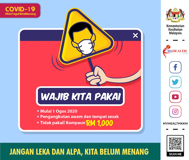 FINES FOR NOT WEARING A MASK - RM1000.00