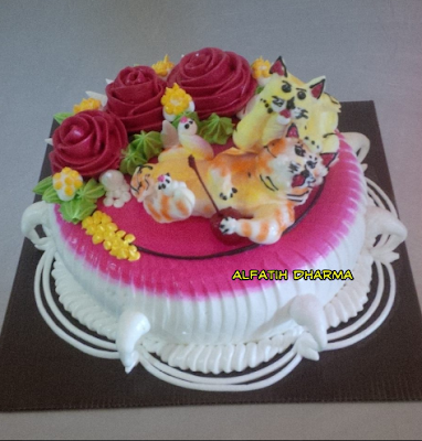 Beautiful Happy Birthday Cake Images and Pictures to download