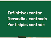 Verbos En Infinitivo Gerundio Y Participio Ejemplos