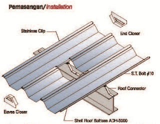 Instalasi Atap ADH 6300