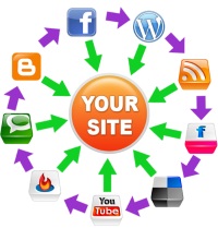 Social Bookmarking Site