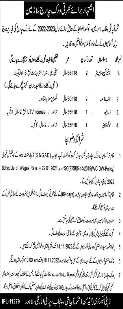 Latest Management jobs and others Government jobs in Agriculture Department closing date is around November 14, 2022, see exact from ad. Read complete ad online to know how to apply on latest Agriculture Department job opportunities.