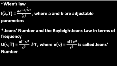 Mathematical Expression for Wien's Law and Rayleigh-Jeans Law