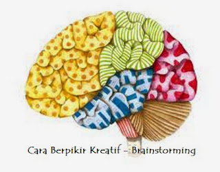 Cara berpikir kreatif Brainstorming, Tenaga Kerja Indonesia