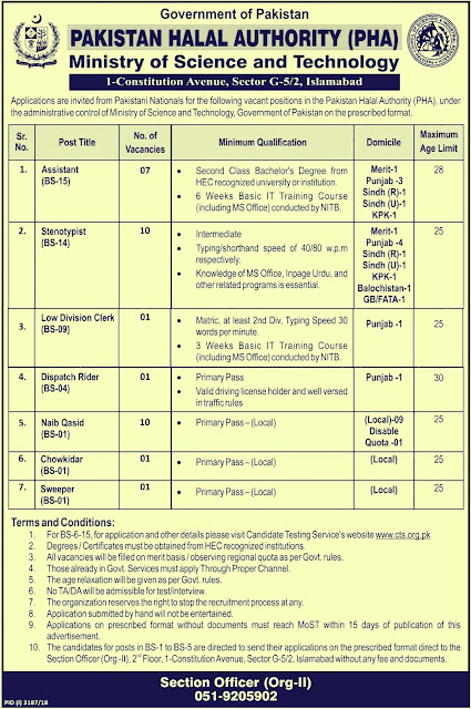 Pakistan Halal Authority (PHA) Jobs 2019 Ministry of Science & Technology
